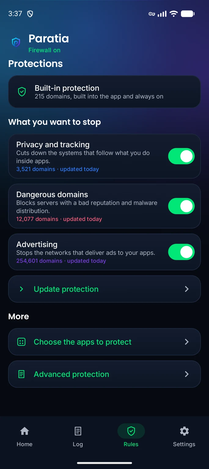 Paratia's active protections, each with its domain count.